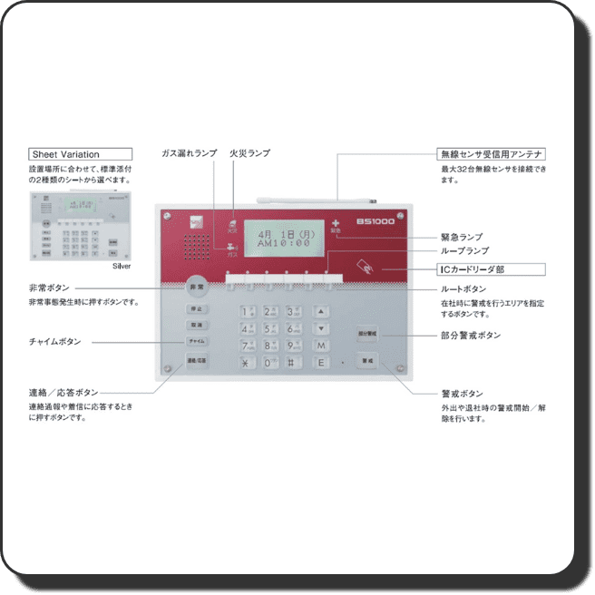 防犯セキュリティー